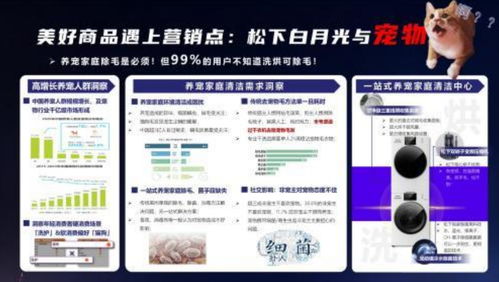 家電營銷新視野 從傳統(tǒng)渠道到互聯(lián)網(wǎng)銷售的策略演進(jìn)